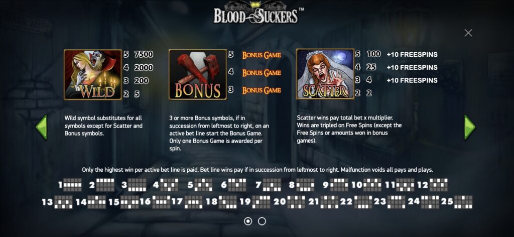 Blood Suckers Slot Paytable & Paylines