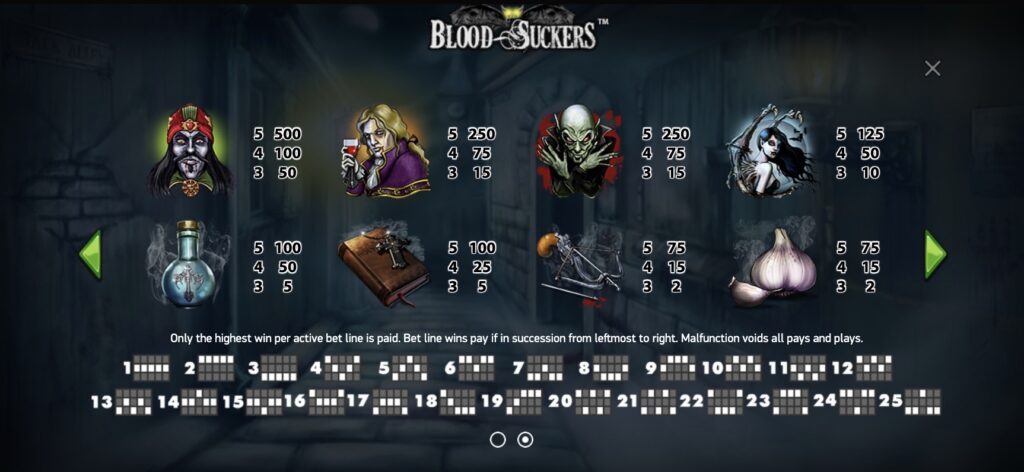 Blood Suckers Slot Paytable