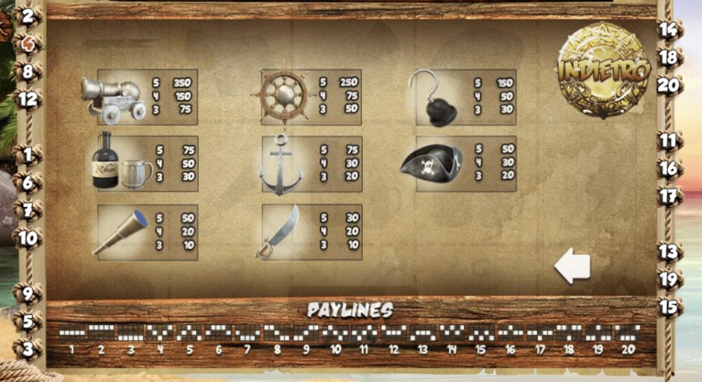 Captain Jack Slot Machine Symbols