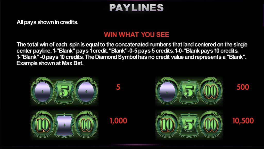 Cash Machine Paylines