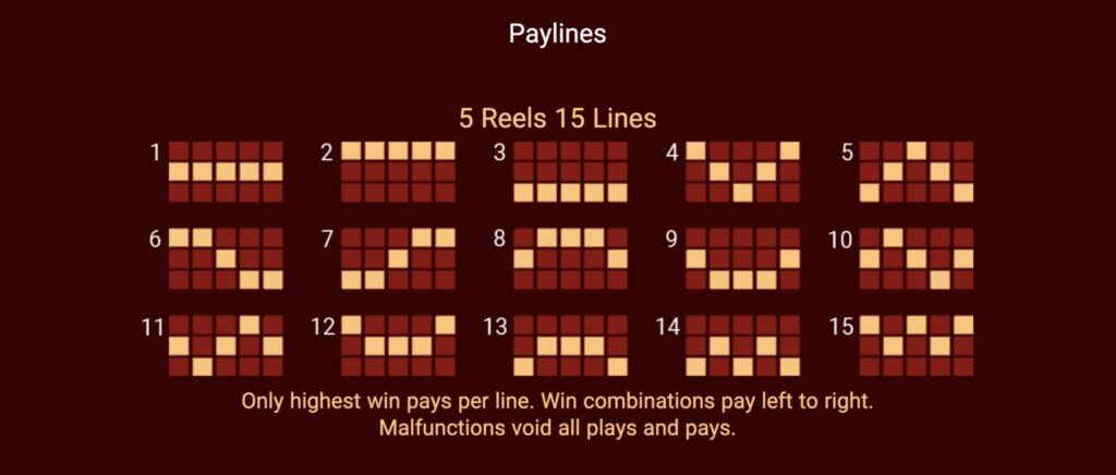 Dragon Gold Paylines