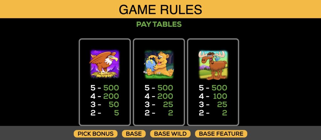 Hoot Loot Slot Paytables