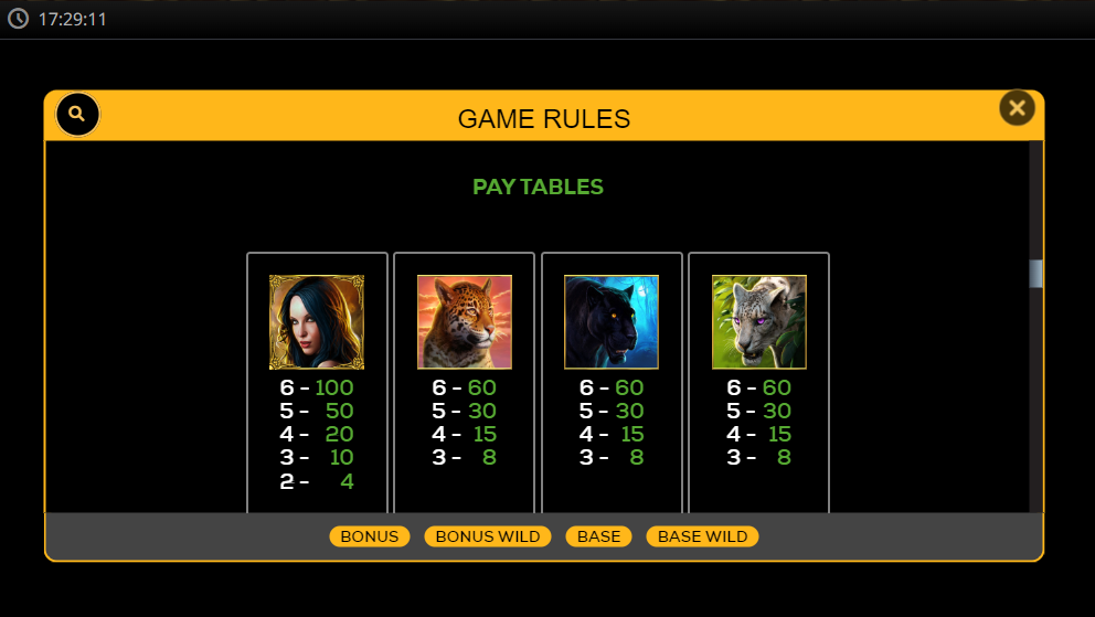 Jaguar Princess Slot Paytable