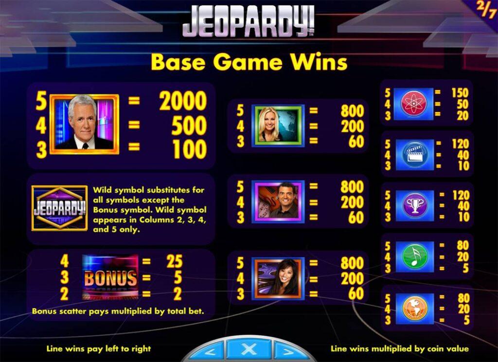 Jeopardy Slot Symbols Paytable