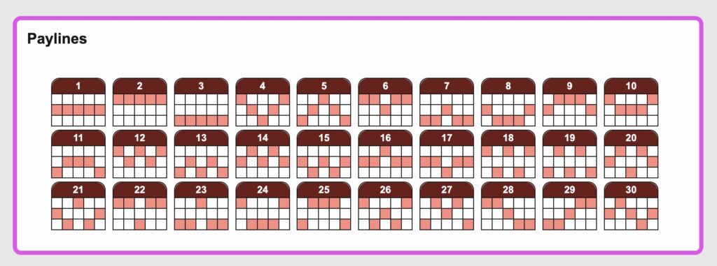 Kitty Glitter Slot Paylines