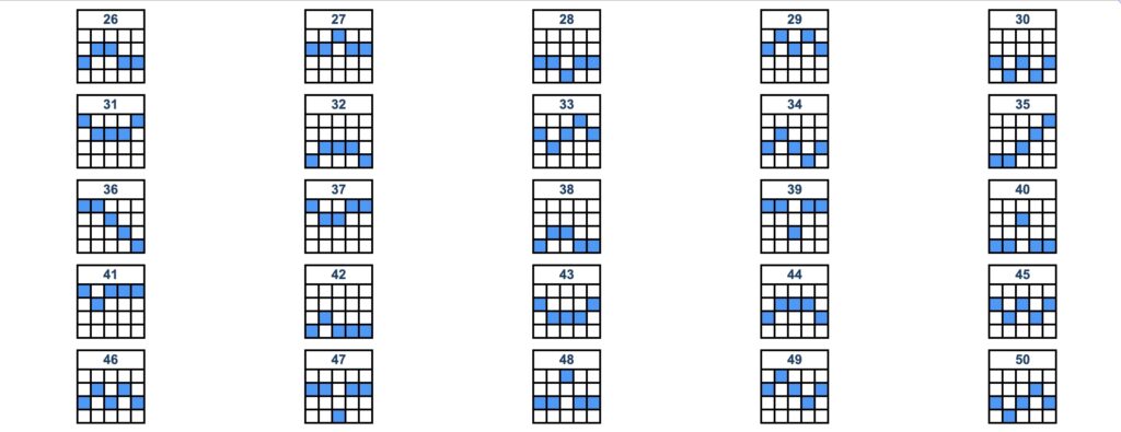 Ocean Magic Slot Paylines Part 2