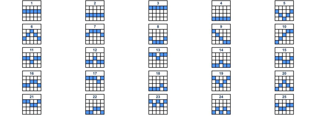 Ocean Magic Slot Paylines