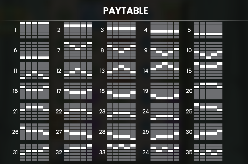Big Bamboo Slot Paytable
