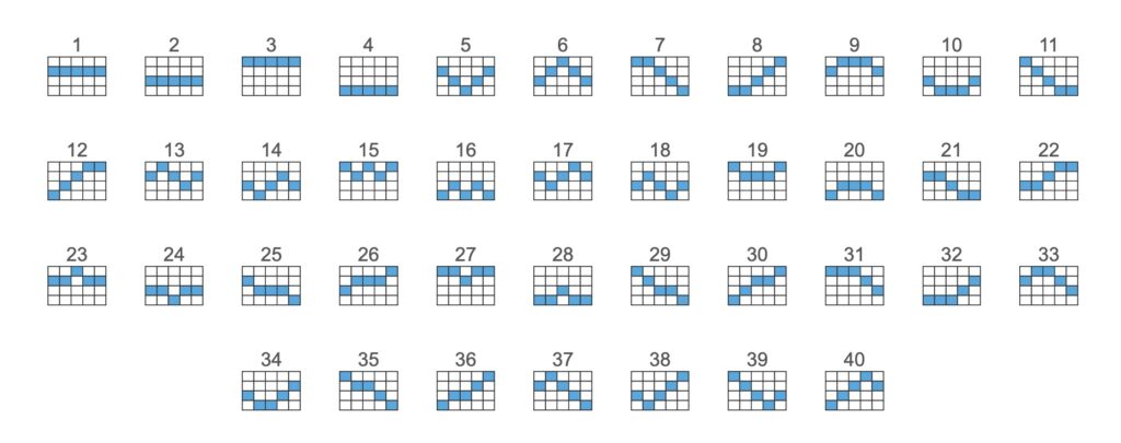 Treasures Of Troy Slot Paylines