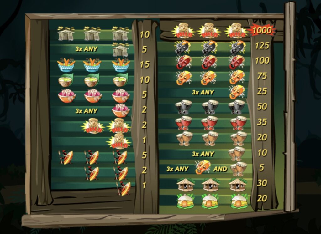 Ugga Bugga Slot Paylines