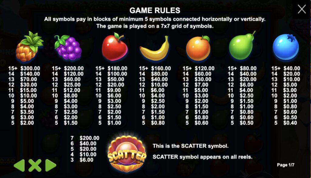 Wild Beach Party Slot Paytable