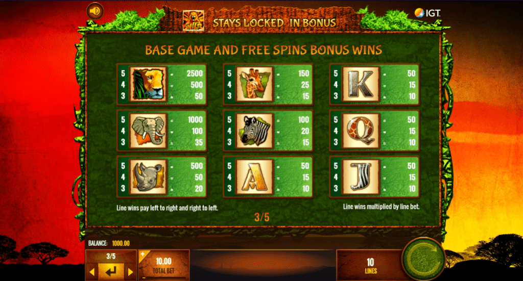 Wild Life Slot Paytable