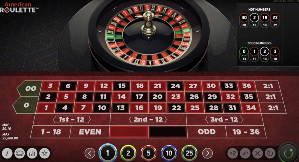 Online-Roulette