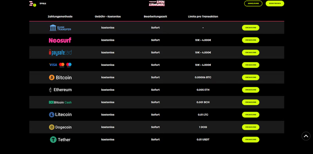 Zahlungsmethoden in Legal Casinos