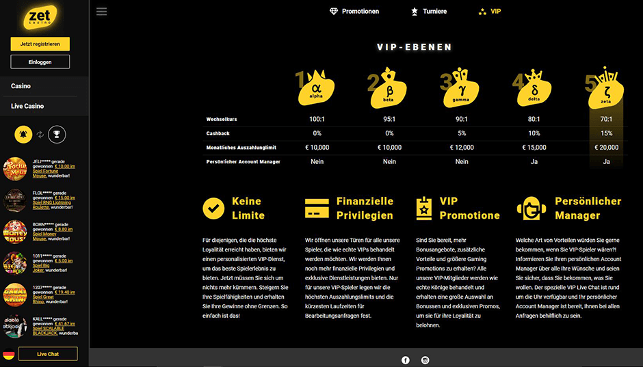 Zet Casino VIP-Programm