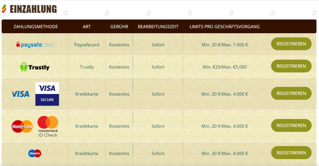 Zahlungsmethode im BobCasino
