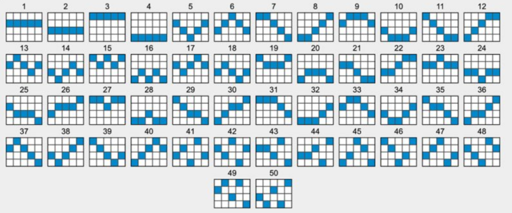 Grand Monarch Slot Paylines