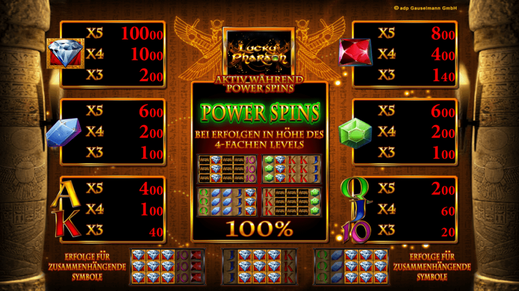 Lucky Pharaoh Spiele