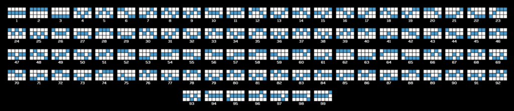 Secrets of the Forest Slot Paylines