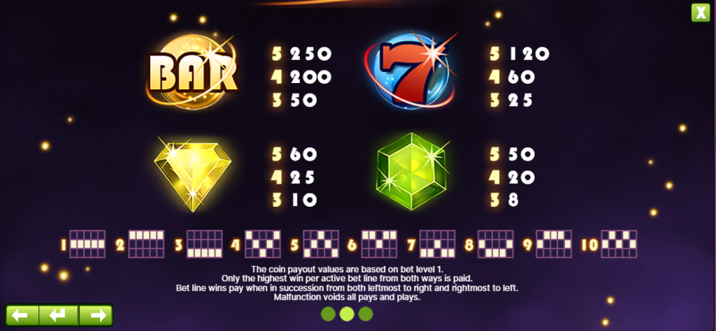 Starburst Slot Symbols and Paylines