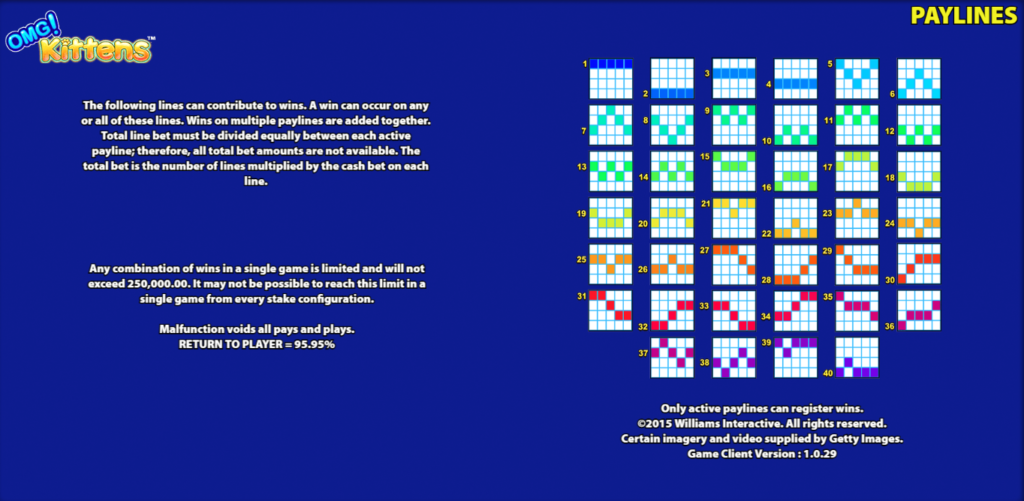 Paylines in the OMG Kittens Slot