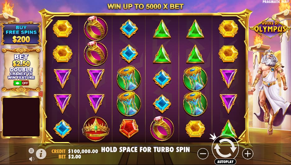 Gates of Olympus Online Slot
