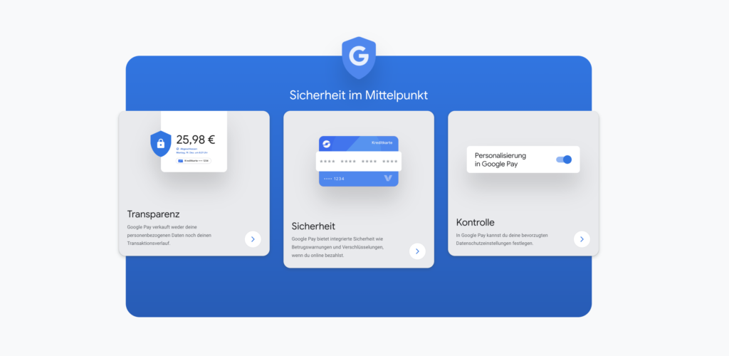 Was ist Google Pay?