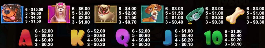The Dog House Slot Symbols