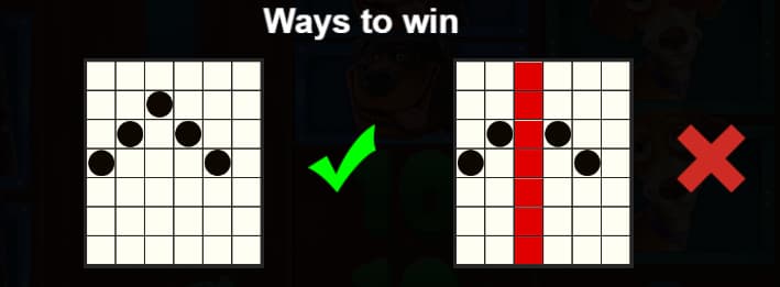 Way To Win The Dog House