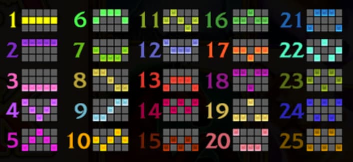 Wolf Gold Online Slot Paylines