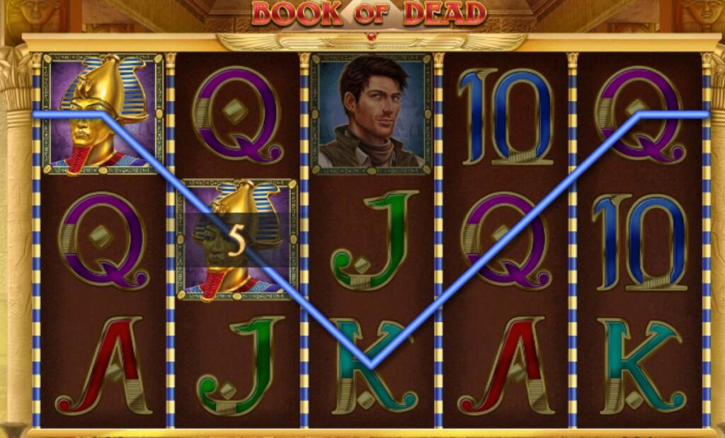 Book of Dead Slot