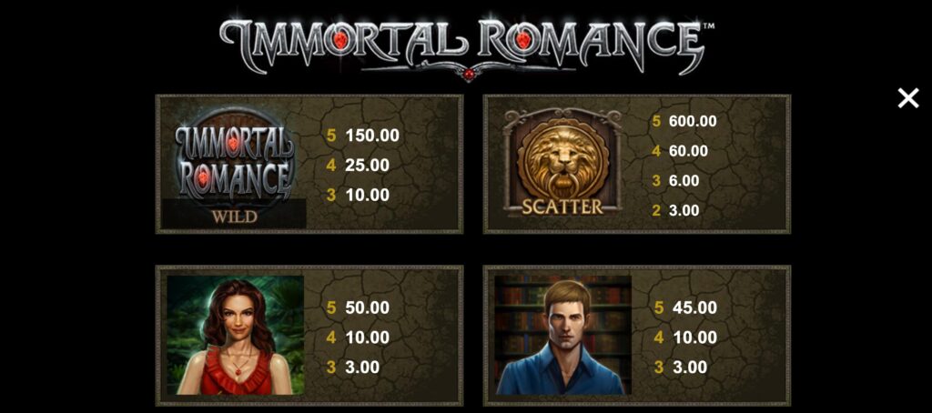 Immortal Romance Slot Symbols