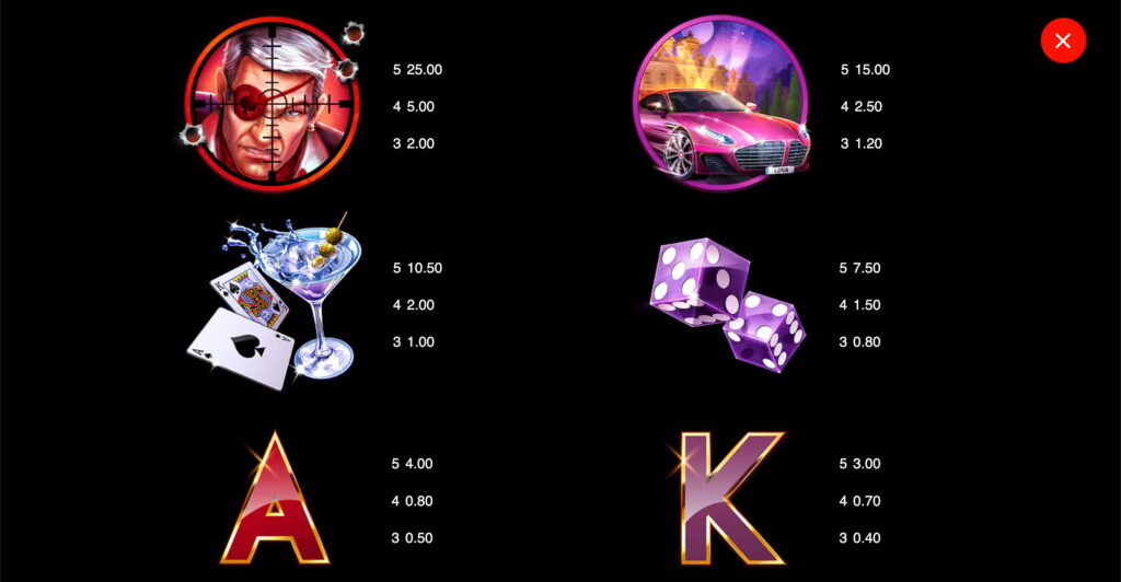 Assassin Moon Slot Symbols