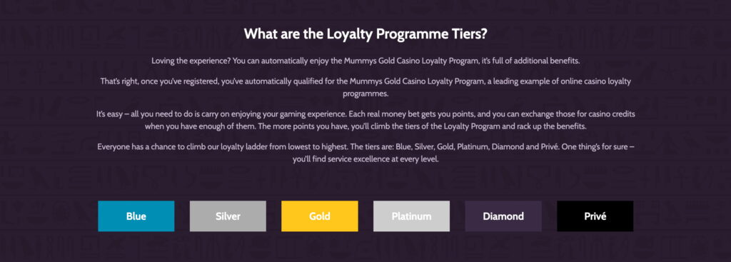 MG Casino's Loyalty Programme