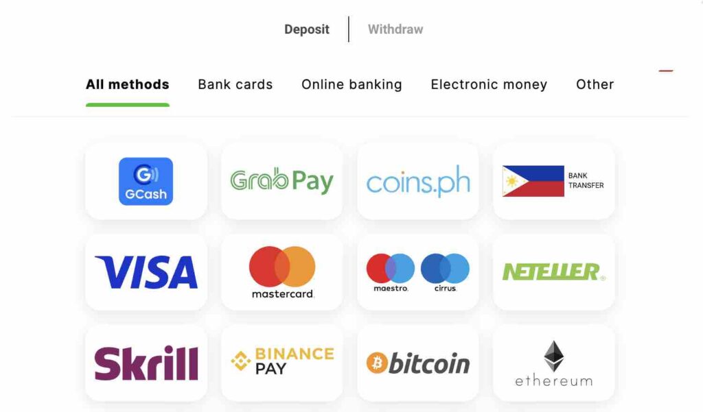 Payment Methods at GGBet