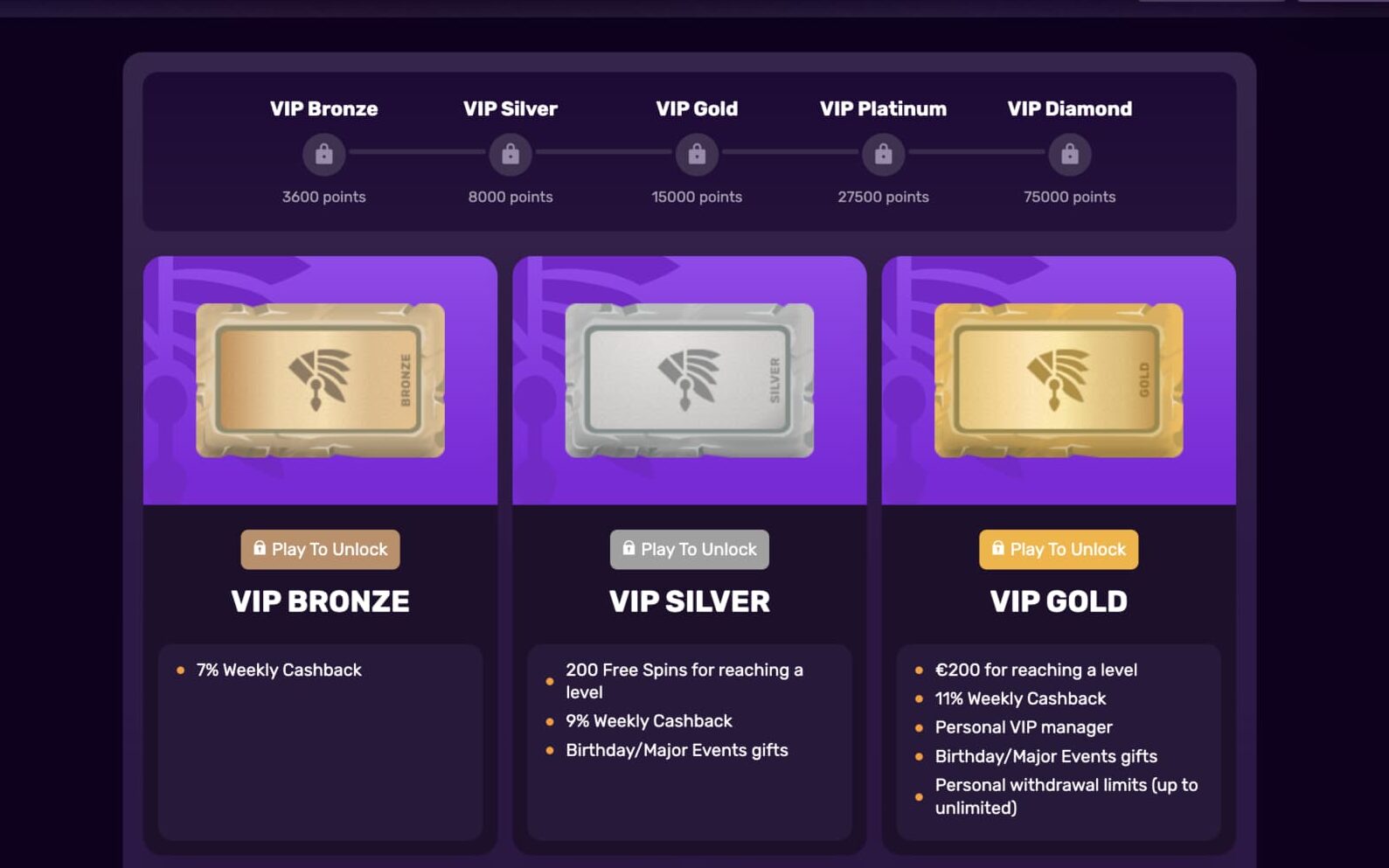 VIP-Programm im DuxCasino