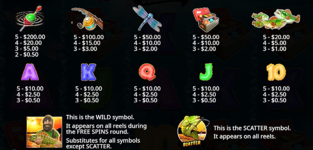 Information about Big Bass Bonanza Slot symbols