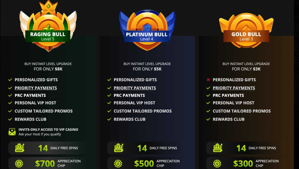 Raging Bull VIP Club