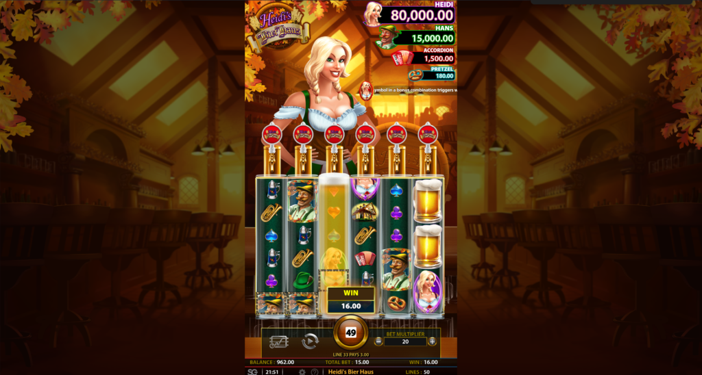Heidi's Bier Haus Slot