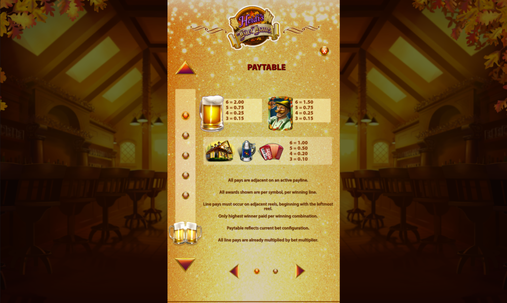 Heidi’s Bier Haus Slot Paytable